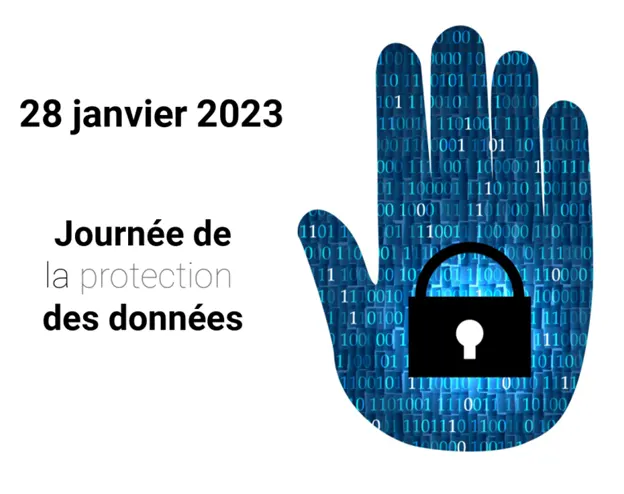 Le 28 janvier est la journée de la confidentialité des données !